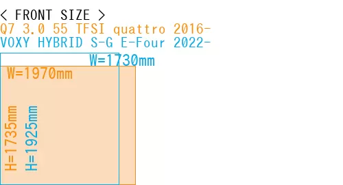 #Q7 3.0 55 TFSI quattro 2016- + VOXY HYBRID S-G E-Four 2022-